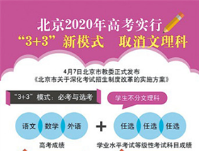 高考文理“套餐”变“自助餐” 打破一考定终身 