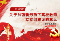 一图读懂《关于加强新形势下高校教师党支部建设的意见》