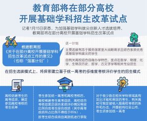 教育部将在部分高校开展基础学科招生改革试点 