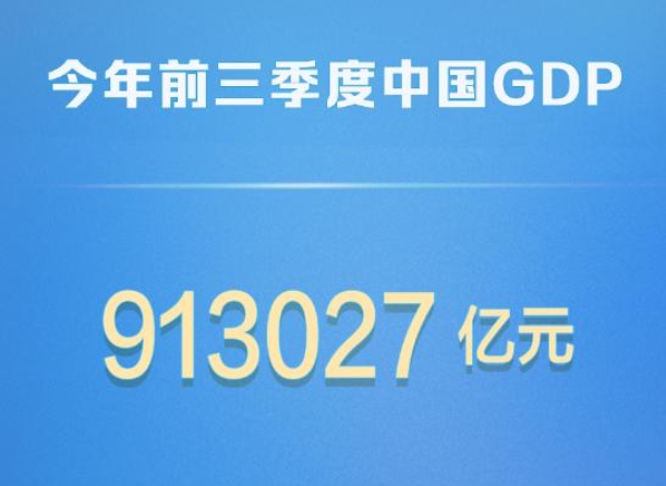 权威快报丨今年前三季度中国GDP同比增长5.2%