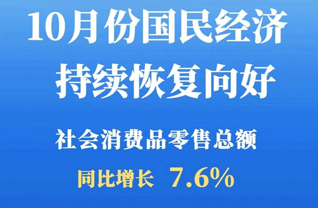 权威快报丨10月份国民经济持续恢复向好