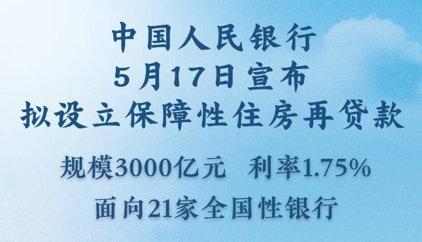新华社权威快报丨中国人民银行拟设立保障性住房再贷款