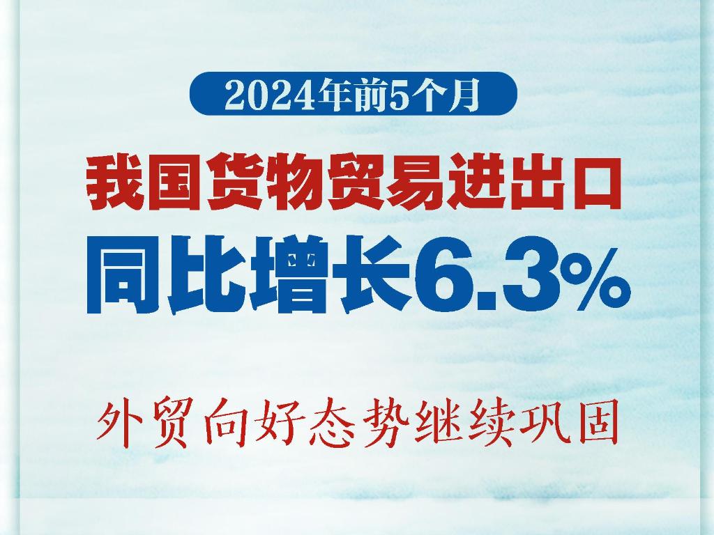 权威快报｜同比增长6.3% 我国外贸向好态势继续巩固
