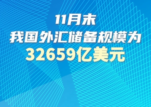 11月末我国外汇储备规模为32659亿美元